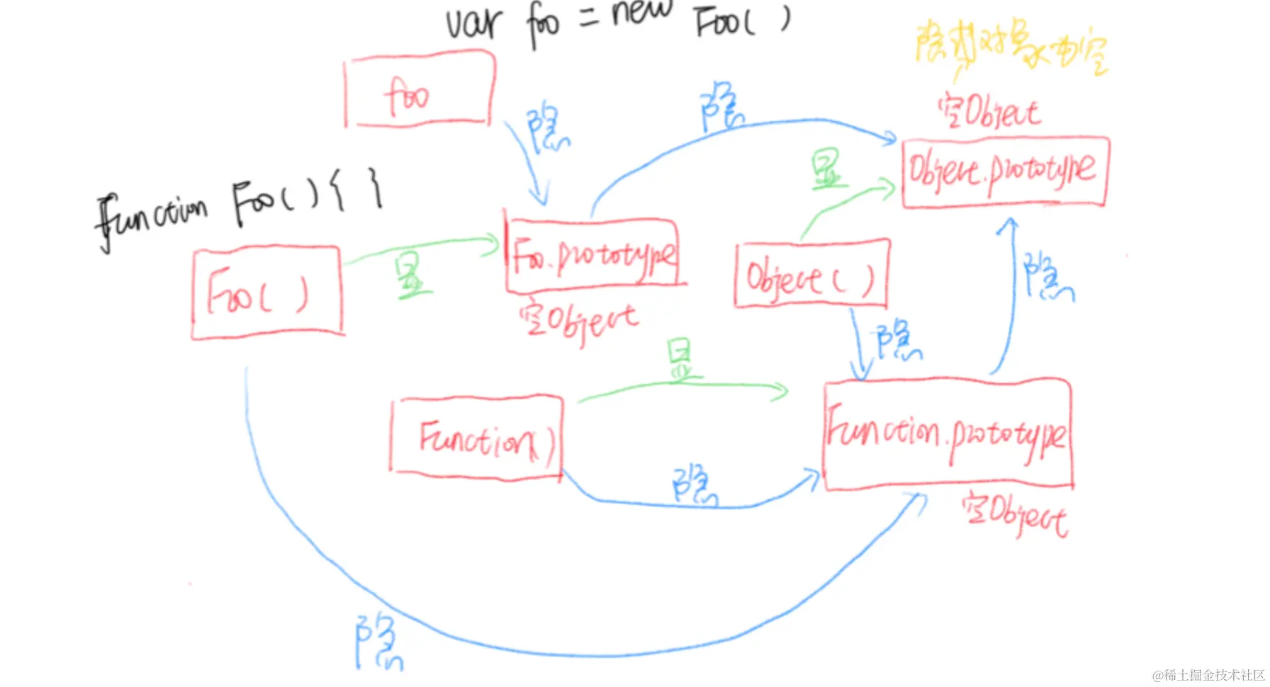 image-20230410125654578