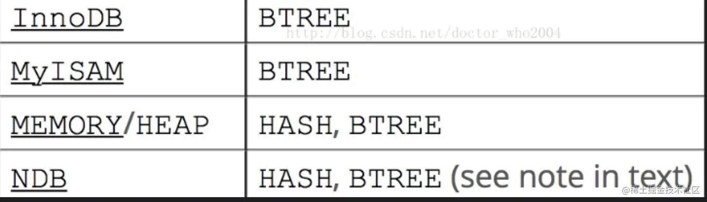 image-20211027223709467