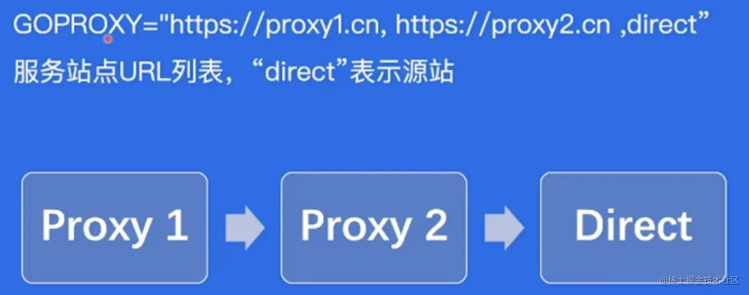 image-20230116121316941