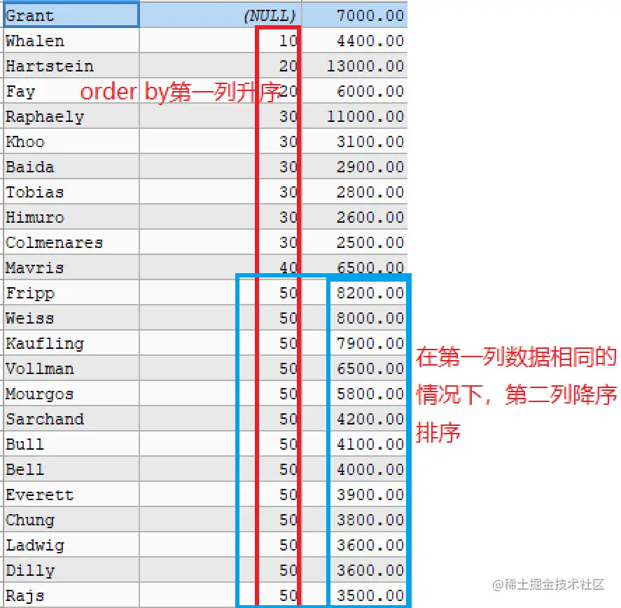 image-20220629220942832