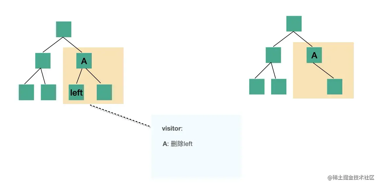 494b0bc006f64c71a92947f560e97e8c_tplv-k3u1fbpfcp-zoom-in-crop-mark_1304_0_0_0.awebp