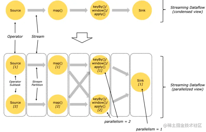 image-20220729143610722