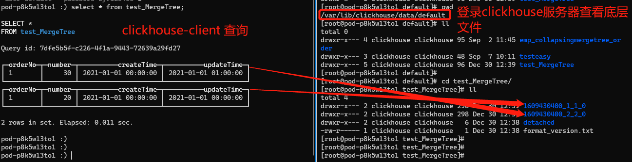 万字长文详述ClickHouse在京喜达实时数据的探索与实践 | 京东云技术团队