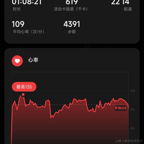 武师叔于2023-01-08 18:58发布的图片