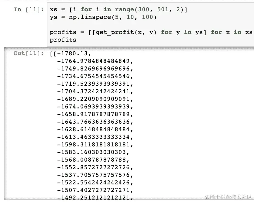 图 4.51：利润的二维列表