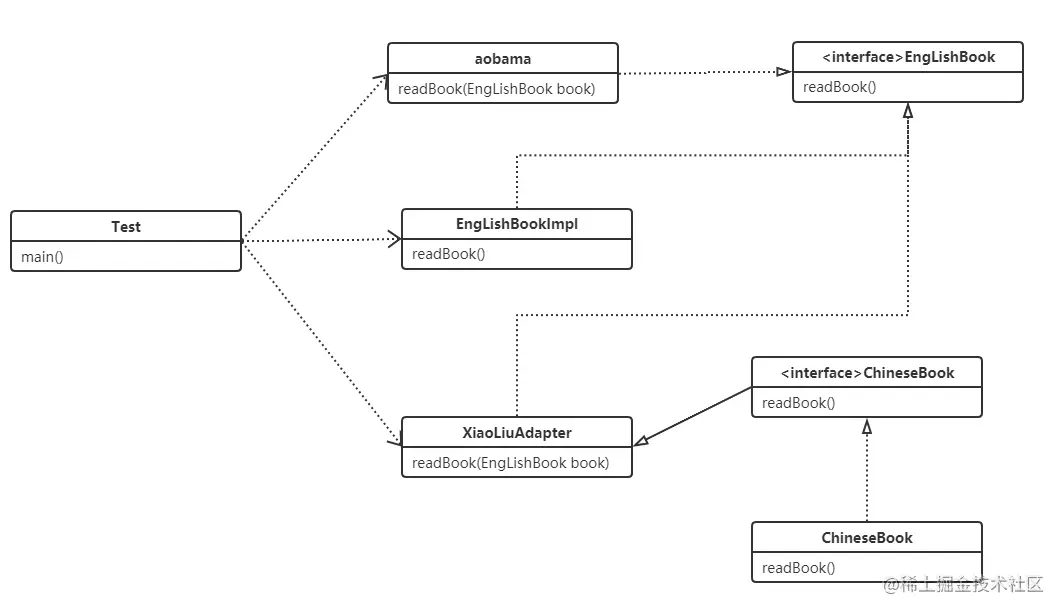 image-20210614234638602