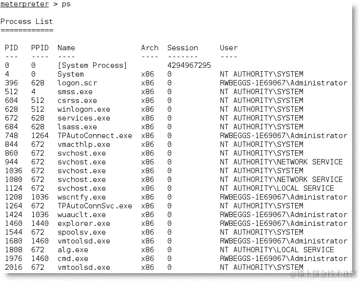 使用 Metasploit 进行后渗透活动