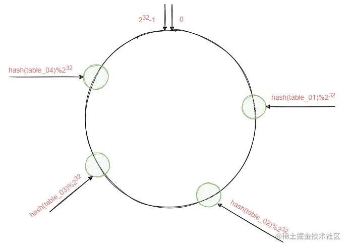 image-20210715151246280