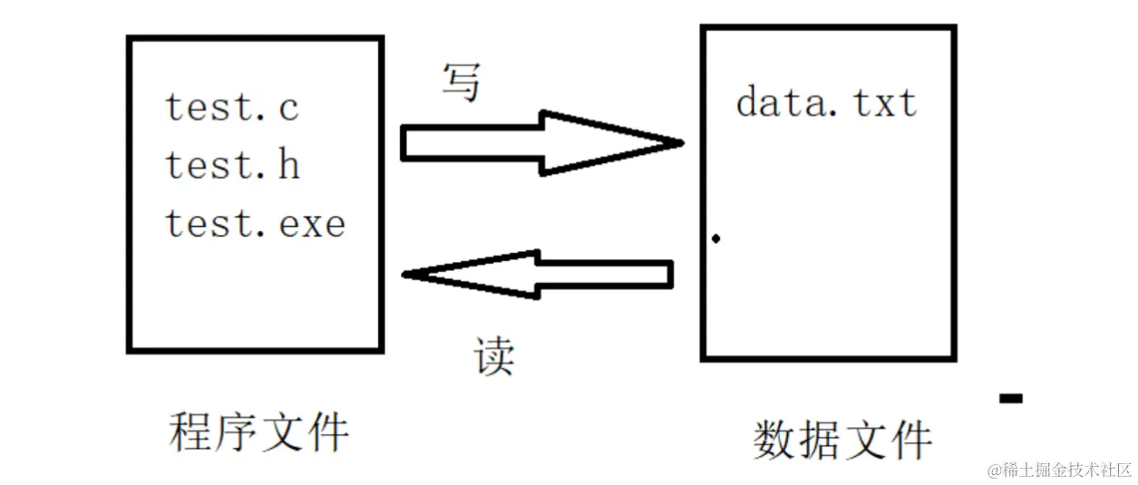 image-20220310223213258