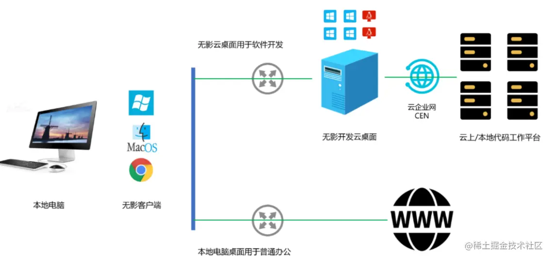 image-20220217172240190