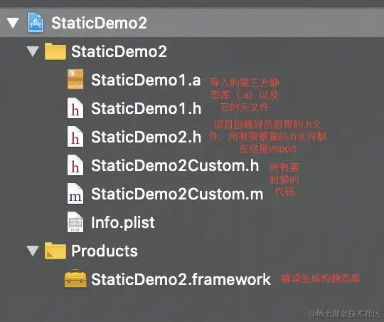 目录结构.png