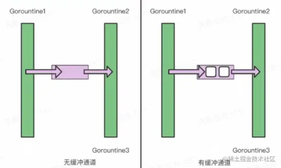 image-20220508125951930