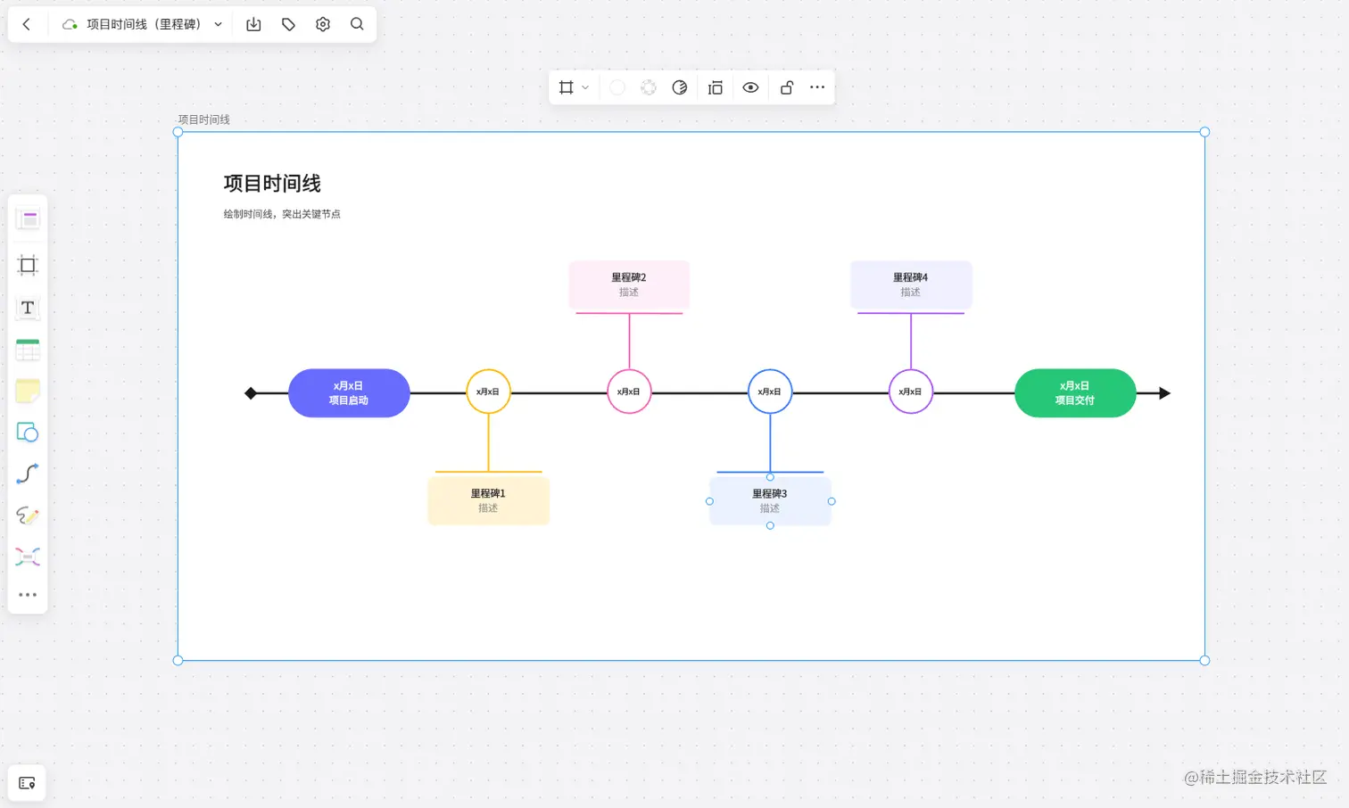 项目管理关键链方法论