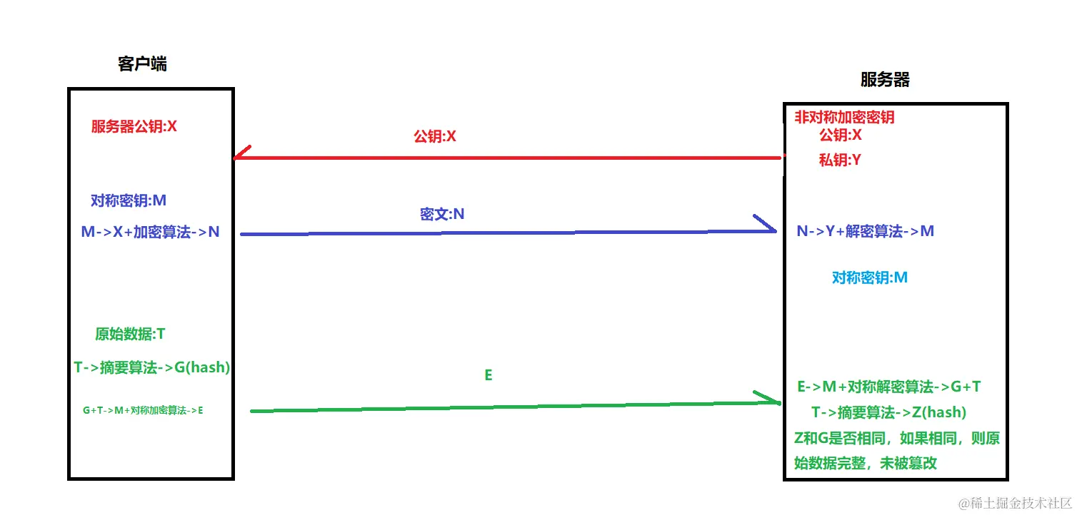 image-20240313170222344