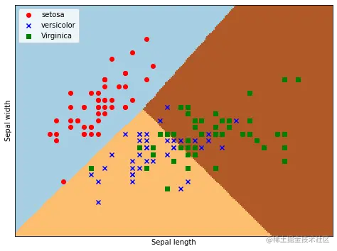请输入图片描述