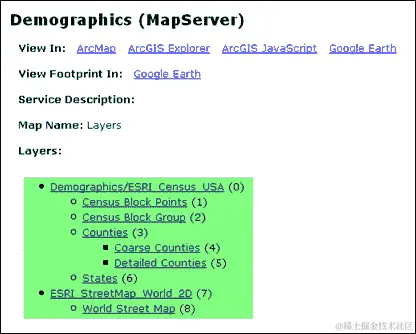 使用地图服务层