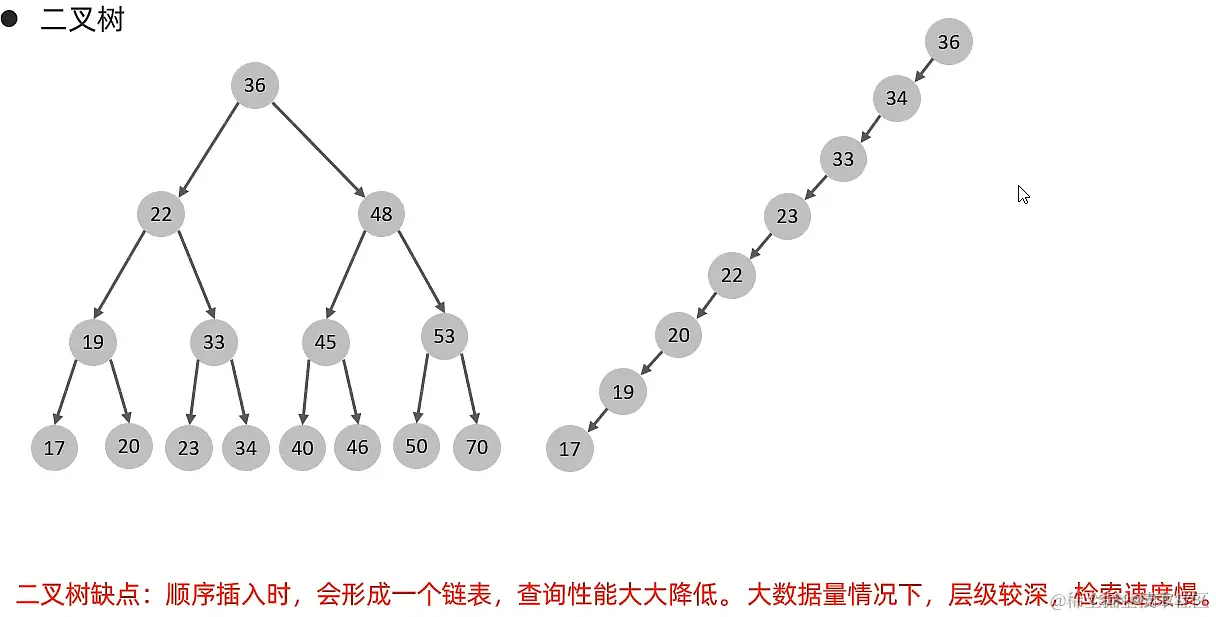 外链图片转存失败,源站可能有防盗链机制,建议将图片保存下来直接上传