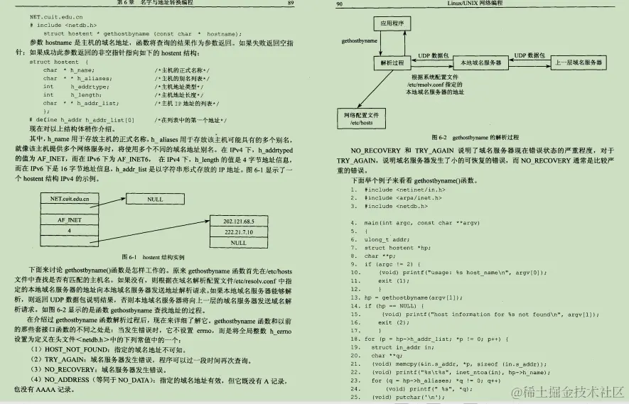 京东上298购买的Linux网络编程笔记，感觉2年开发白干了