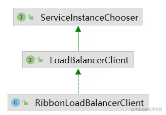 image-20211211152356718