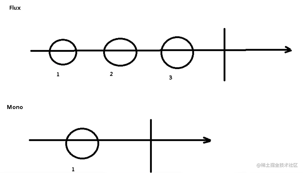 image-20221119220356432