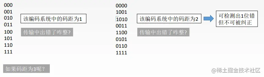 image-20220924201703070