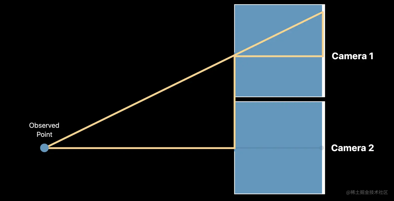 截屏2021-01-10 下午9.21.20.png