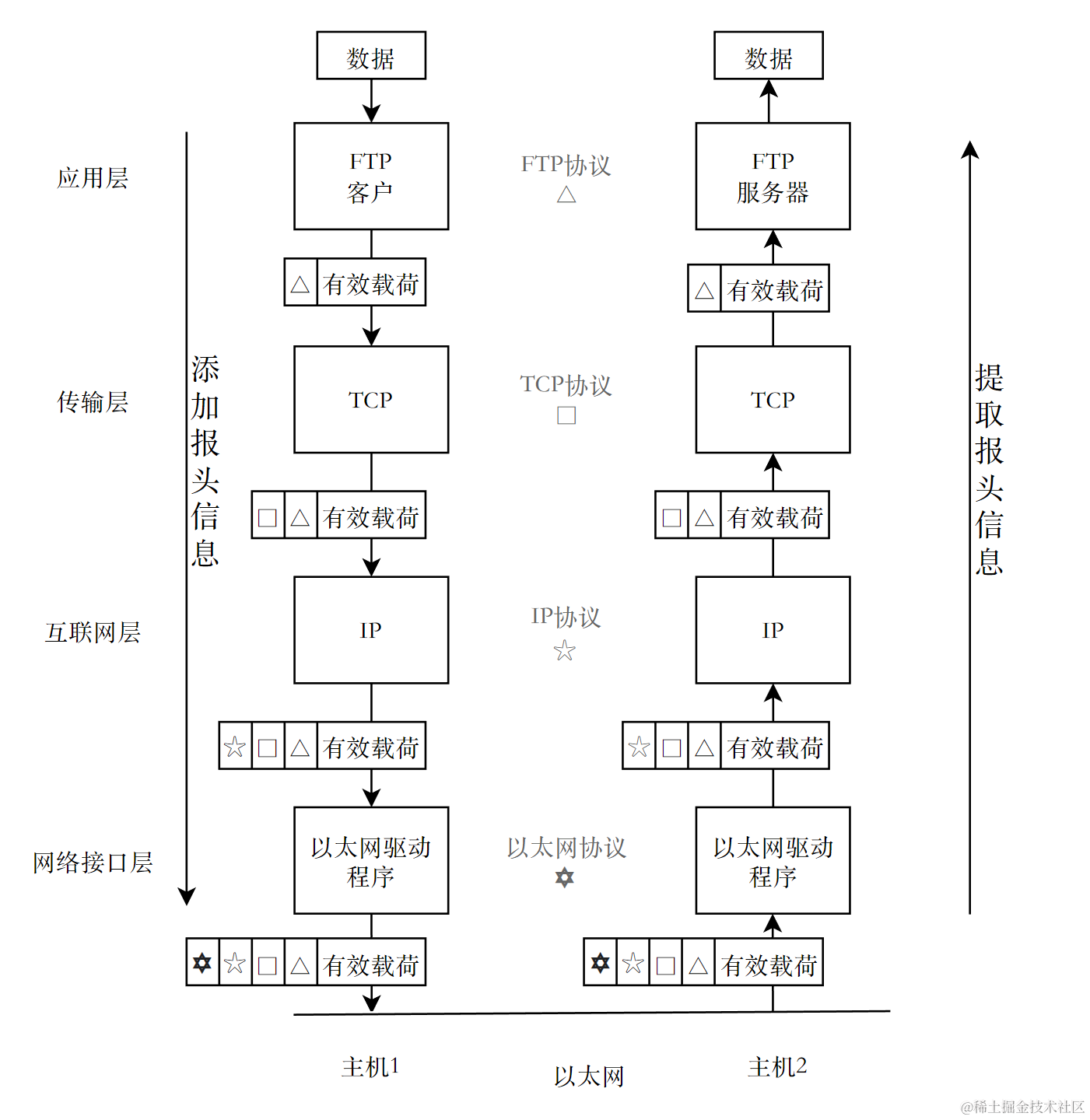 image-20230422233824428