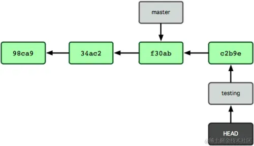 image-20240117163744801