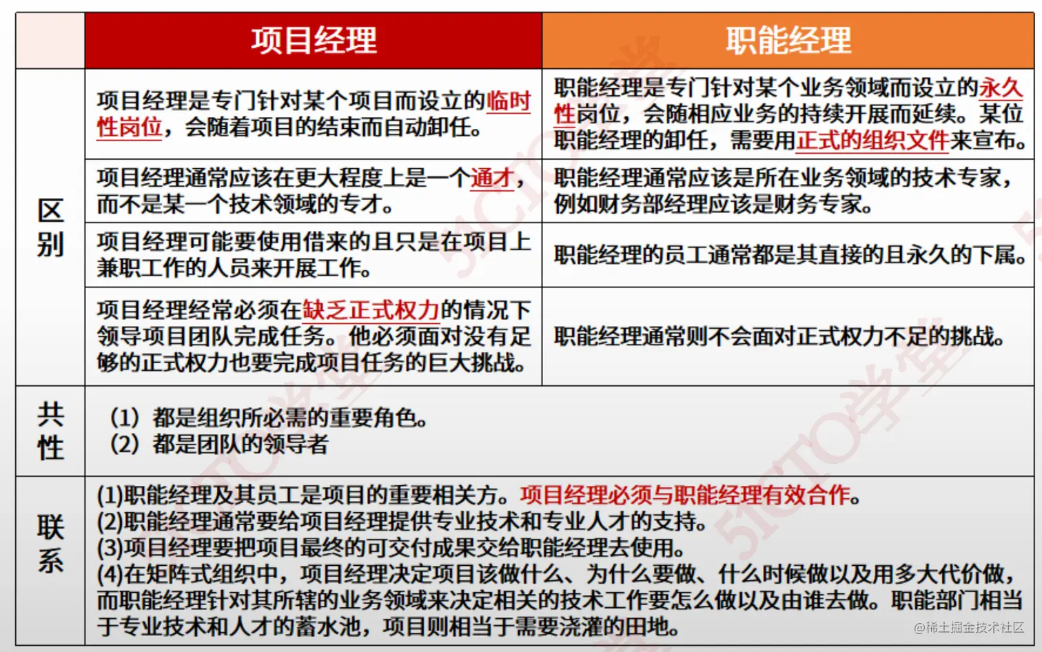 截屏2023-07-04 15.08.04 1.png