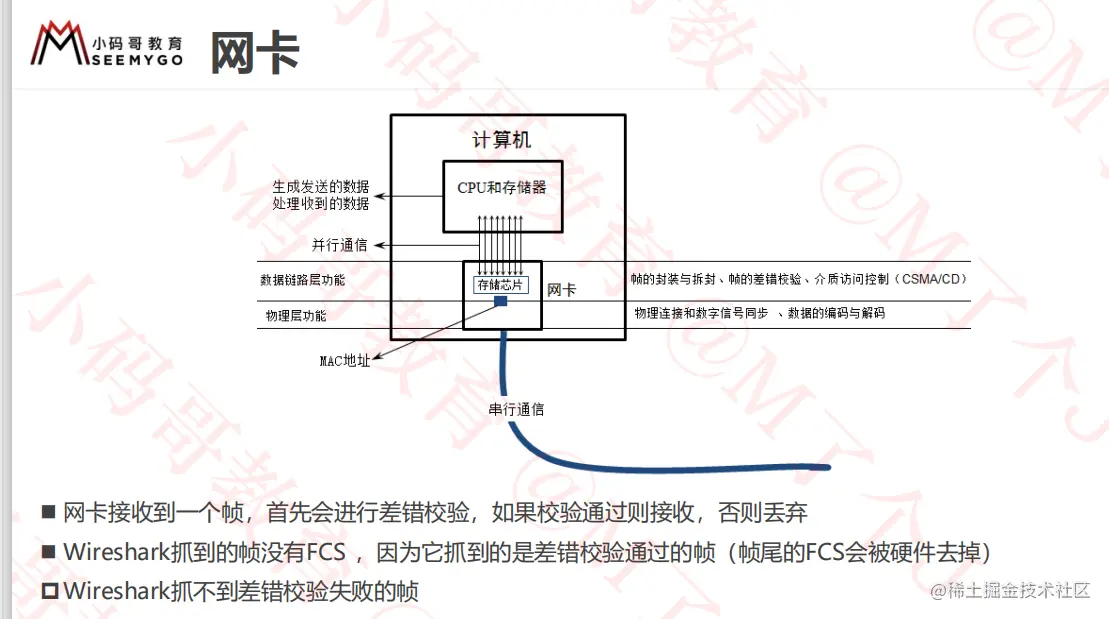 image-20220712234409972