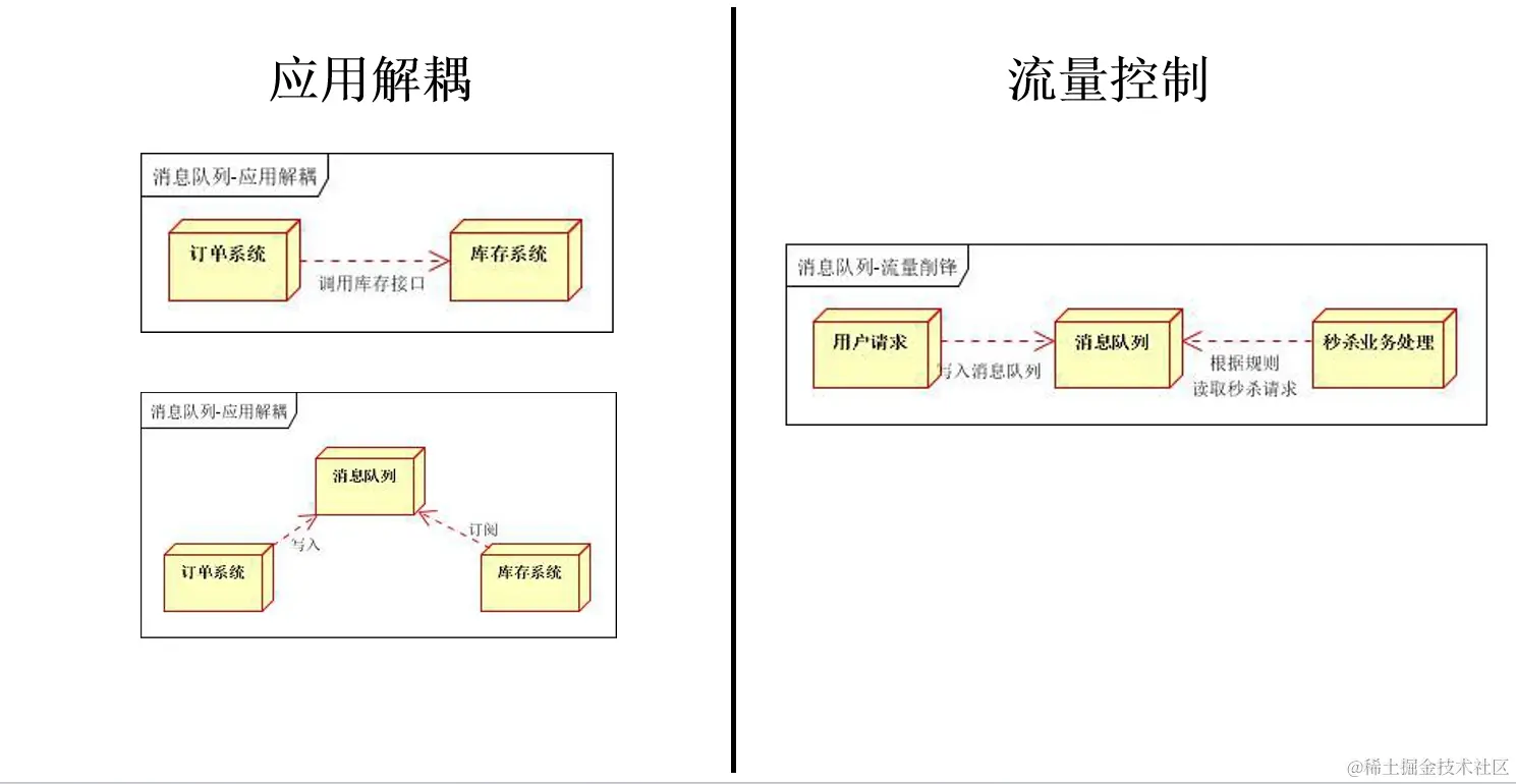 image-20231003150848351