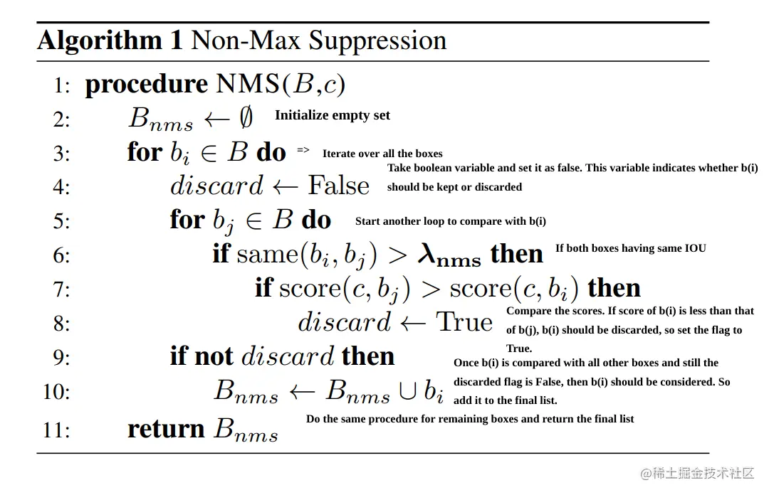 nms_pseudo_code