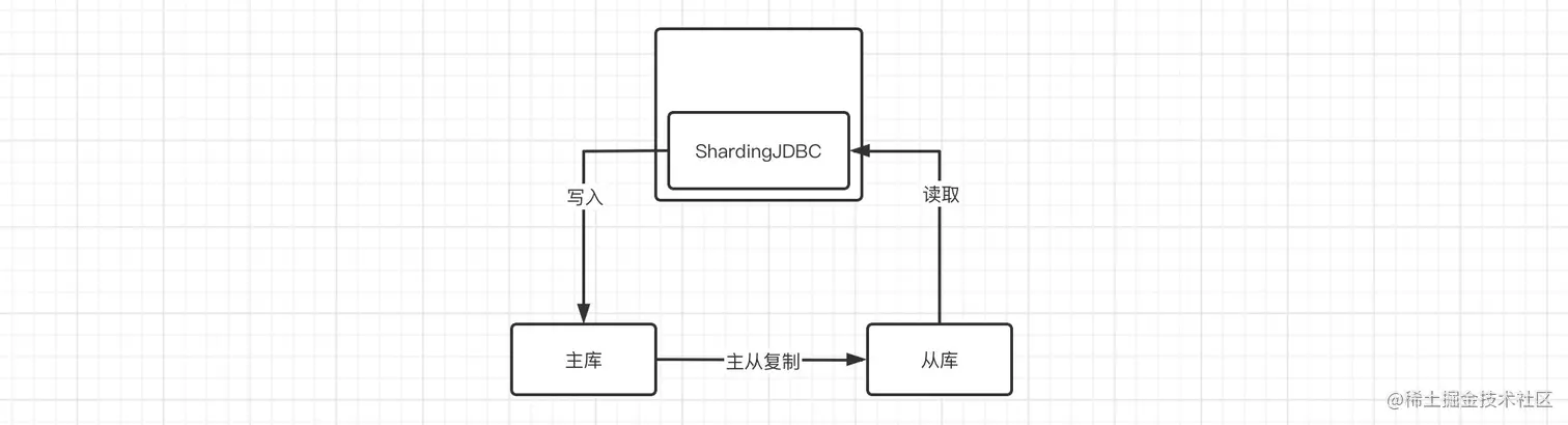 image-20220415155842834