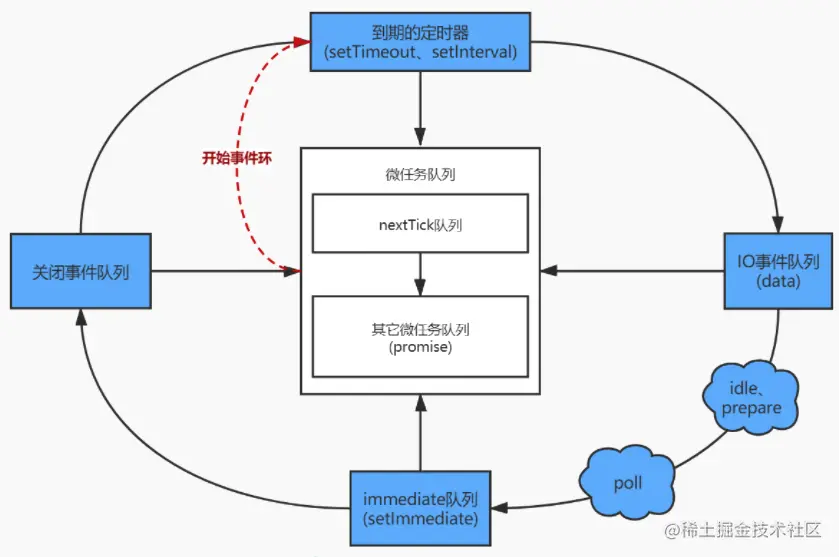 截屏2022-03-11 上午9.13.54.png