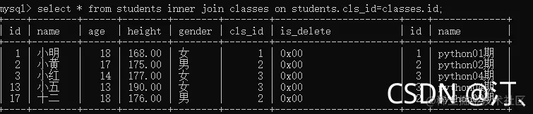 sql 查询每天数据_查询数据的sql语句_sql数据库查询工具