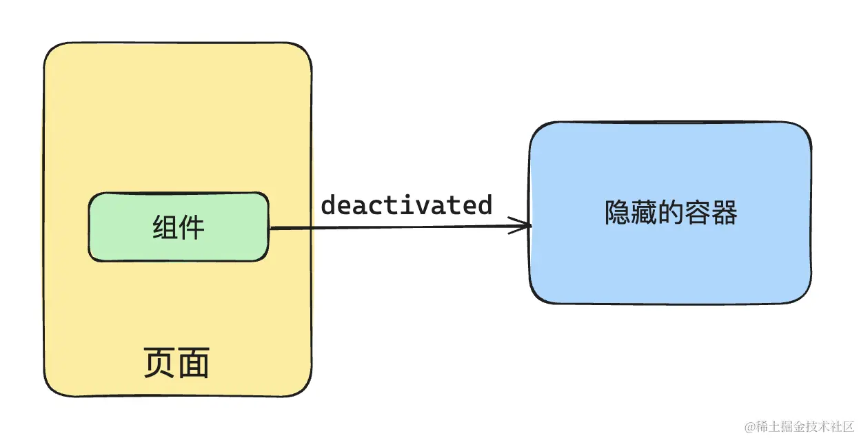 image-20240528125458303