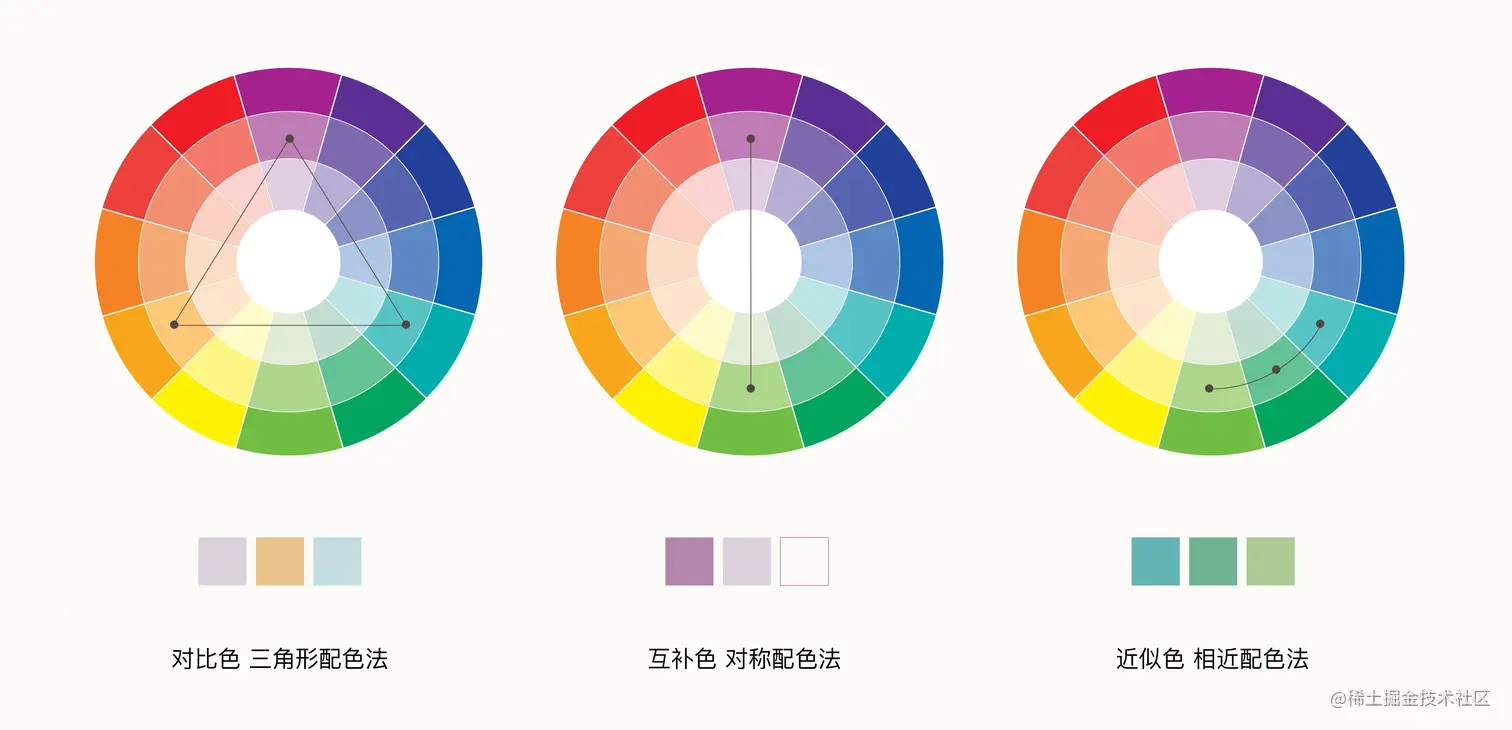 图片来源于网络