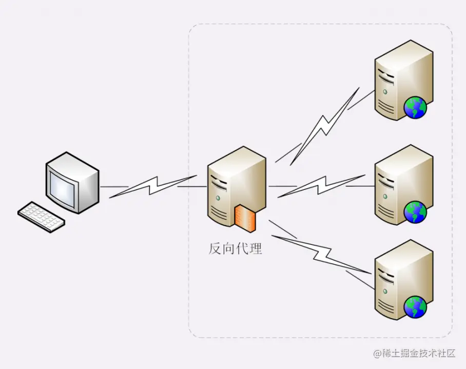 image-20220920183444068