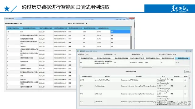 图6.2智能回归测试用例选取