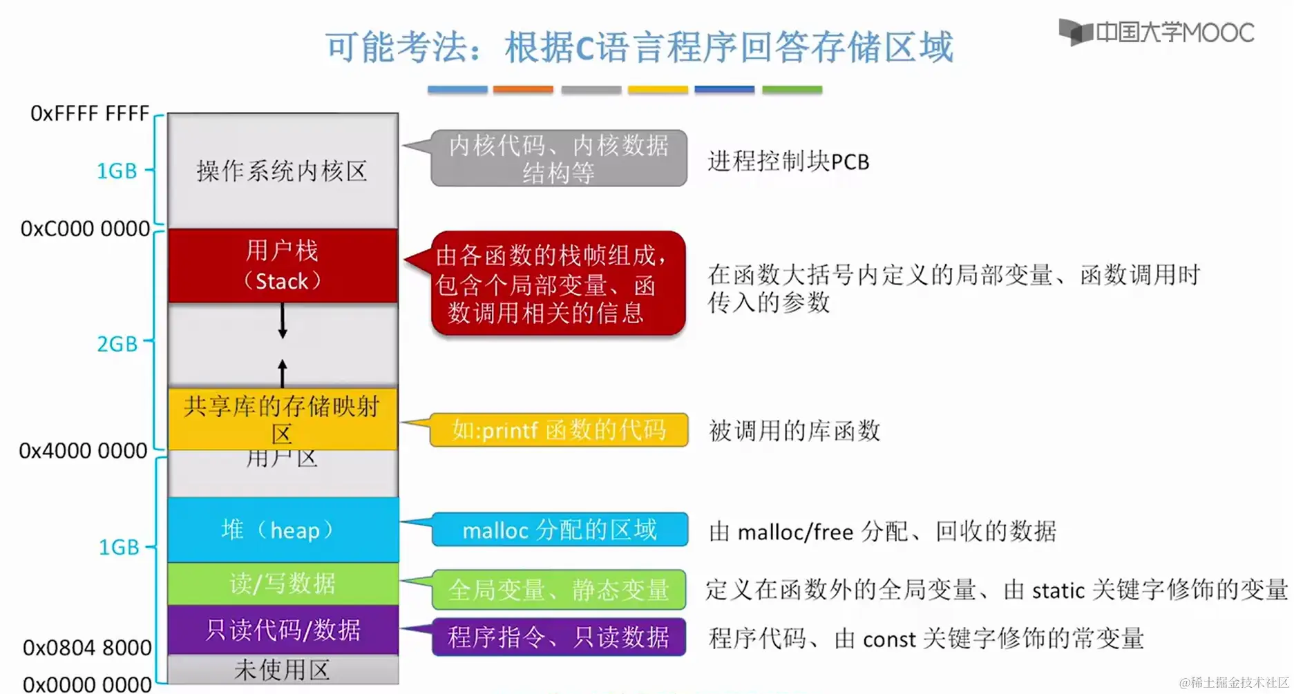 image-20240221202823023