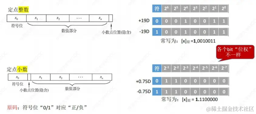 image-20220912194038906