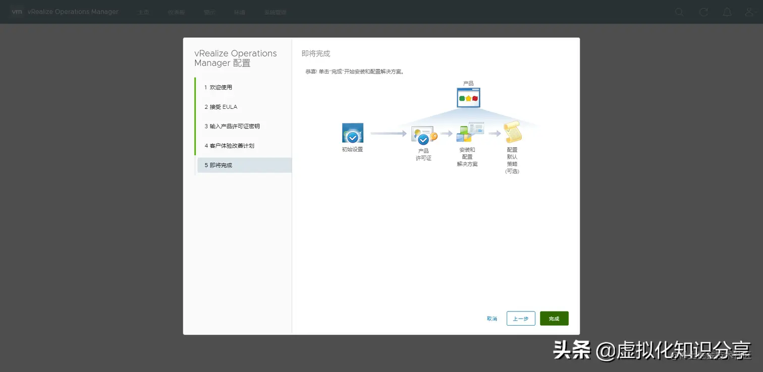 vrops vRealize Operations Manager 8云管平台部署与配置