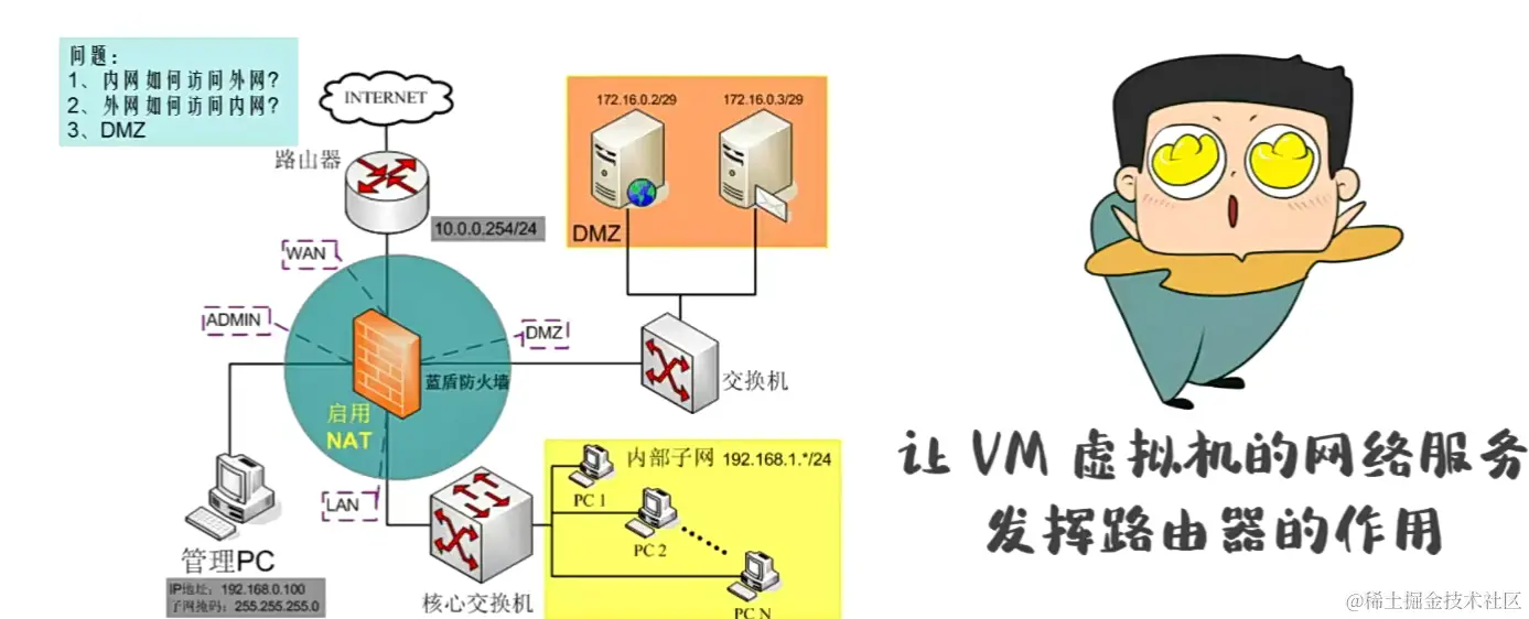 image-20240115172159375