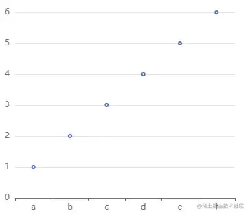 image-20211113150630922