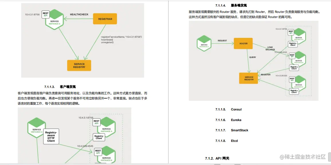 神操：凭借“阿里Java脑图”，成功斩获腾讯、蚂蚁、B站、字节、滴滴等5个Offer