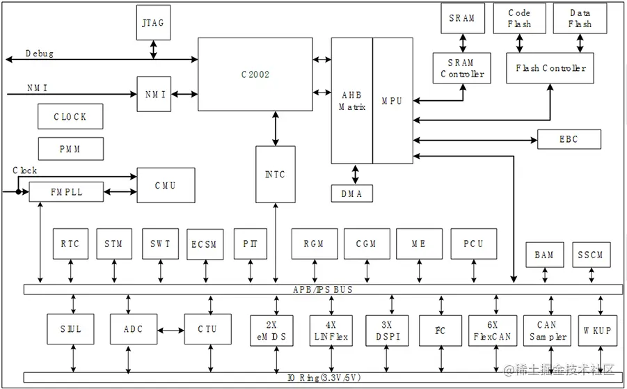 image-20220515142400036