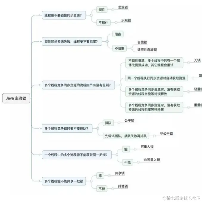 image-20240121155243694
