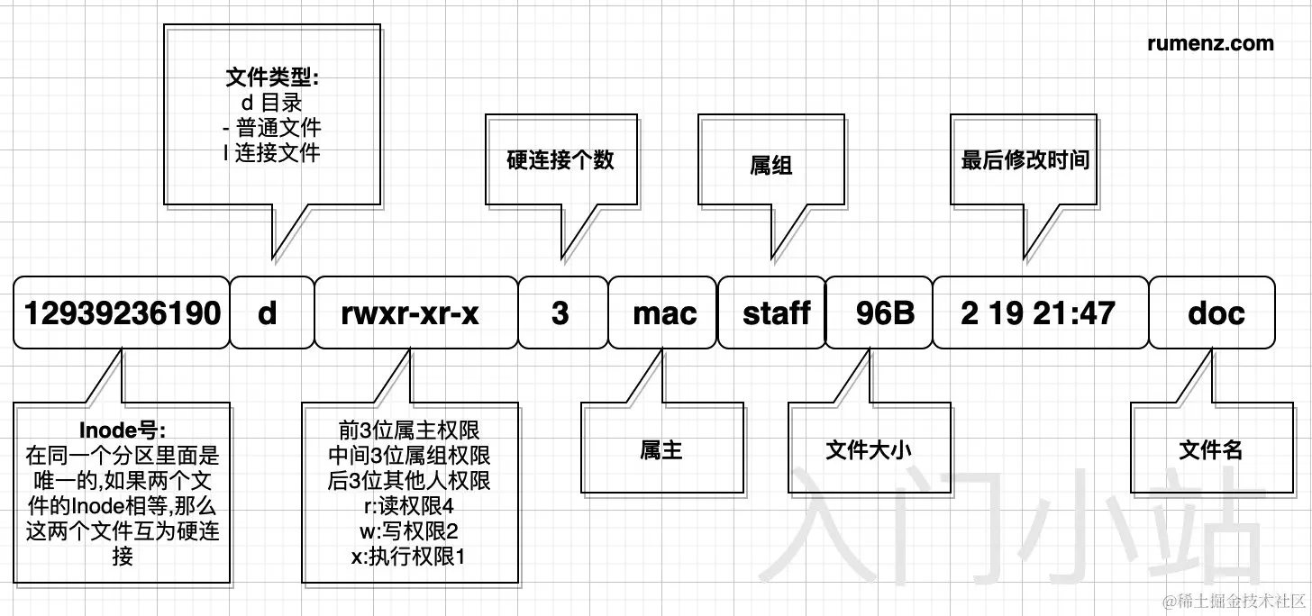 image-20210219225130109