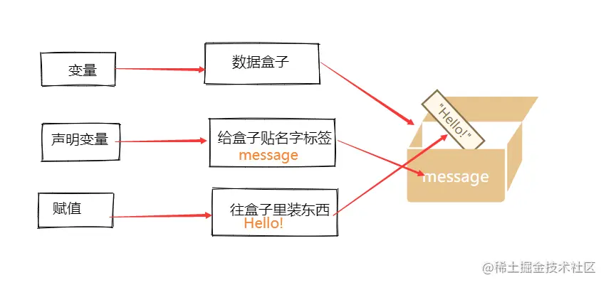 image-20211014010615813