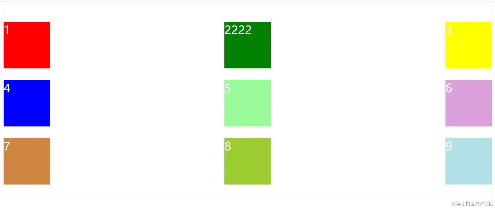 CSS基本布局——grid布局（二）